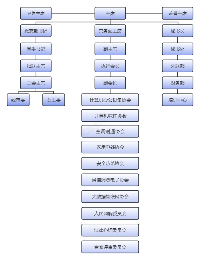 未命名文件(1).png